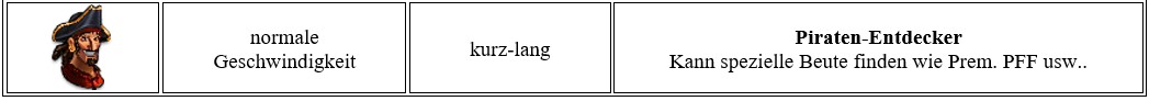 priatinfo