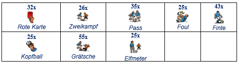 TaktikgegenstandeAlleSpiele02