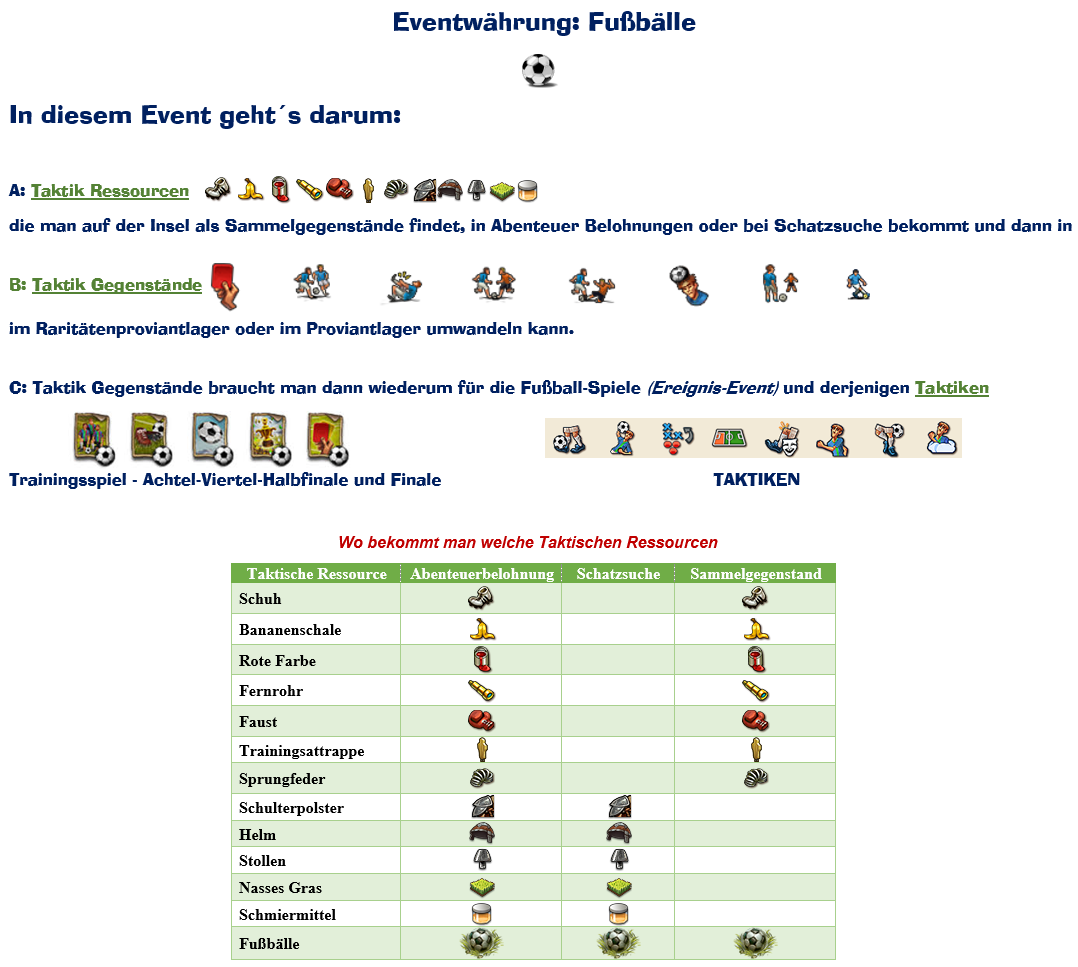 EventInfo1