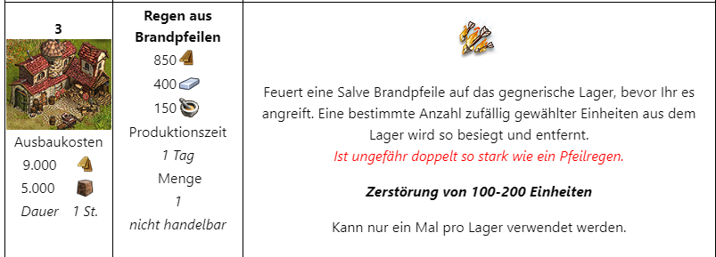 BelAus3