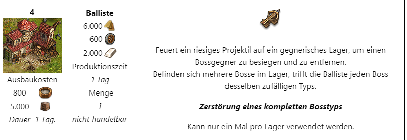 BelAus4