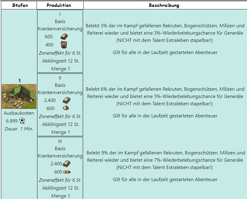 GroFeld1