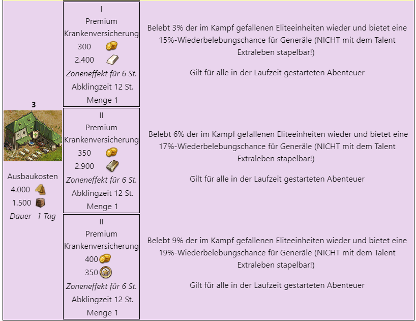 GroFeld3