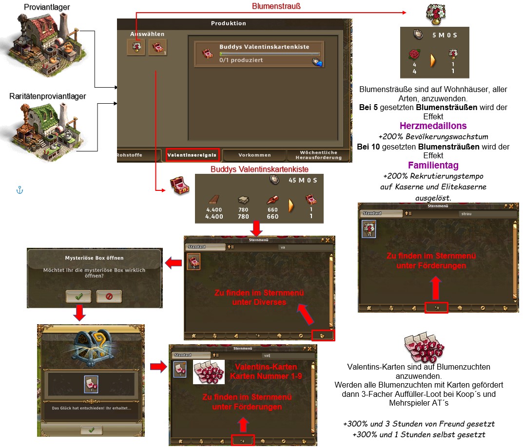 InfoStrKa2